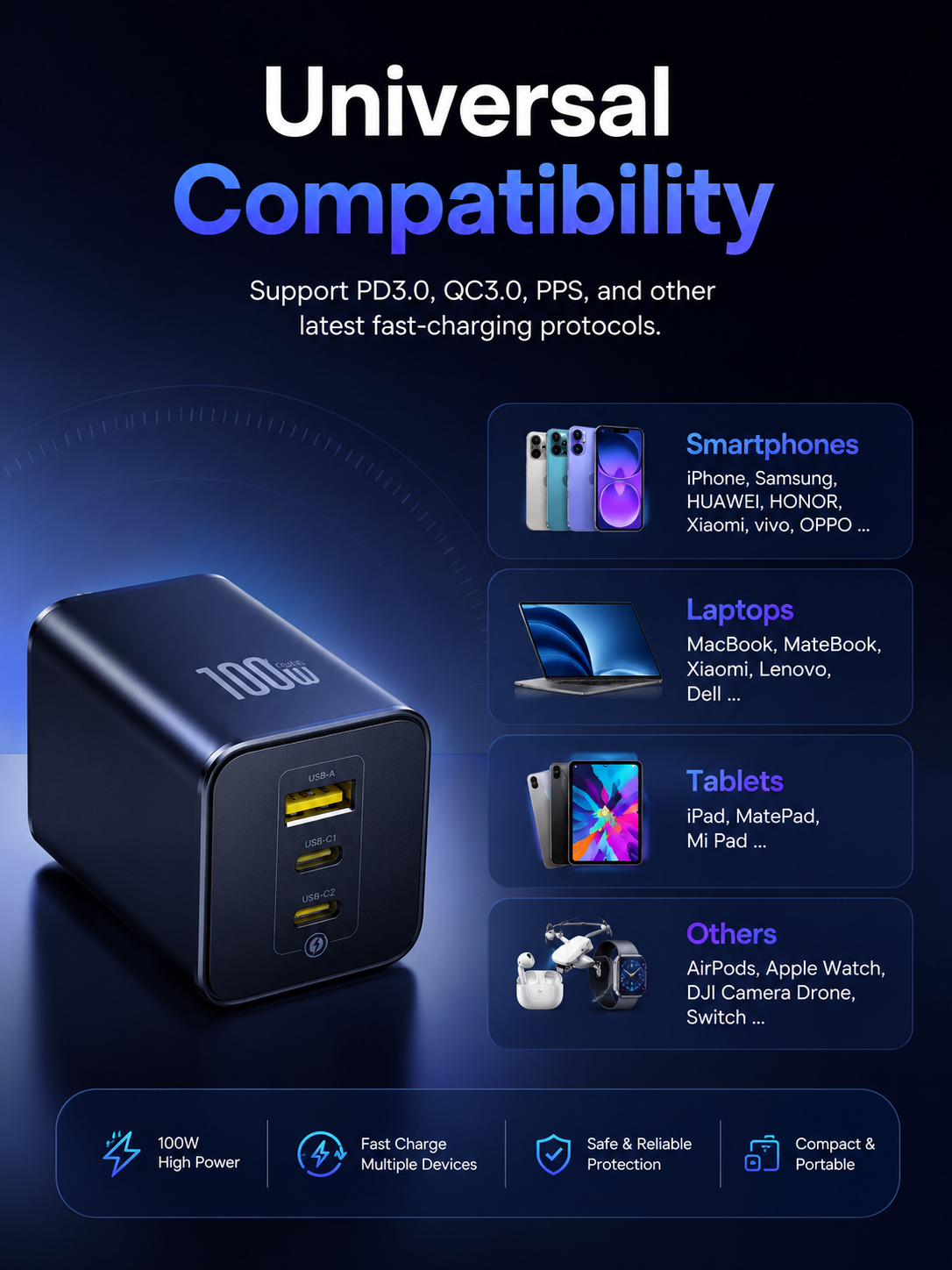 Baseus™ Elite 3-in-1 Magnetic Wireless Charging Station With Free Adapter