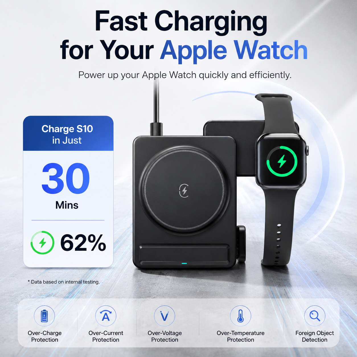 Baseus™ Elite 3-in-1 Magnetic Wireless Charging Station With Free Adapter
