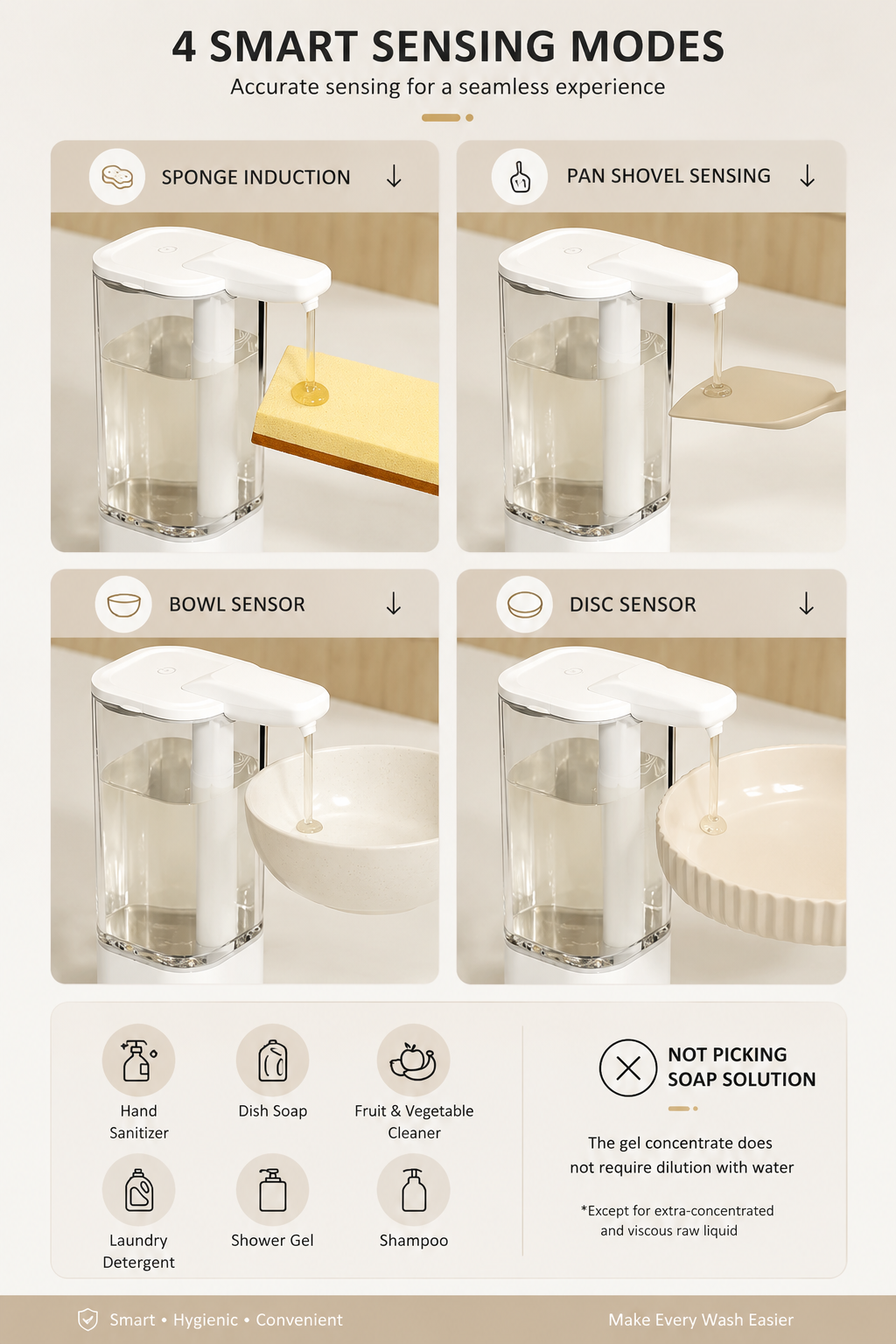 Vioners™ Automatic Touchless Soap Dispenser Pro